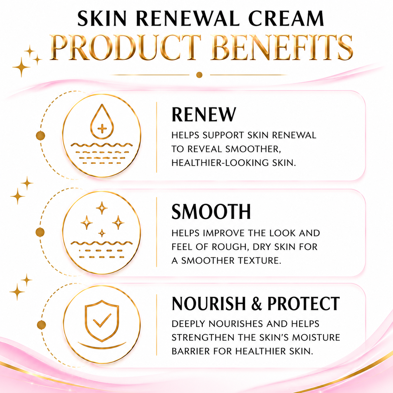 Skin Renewal Cream